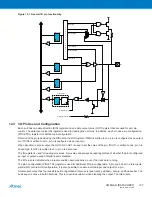 Preview for 127 page of Atmel XMEGA B User Manual