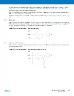 Preview for 128 page of Atmel XMEGA B User Manual