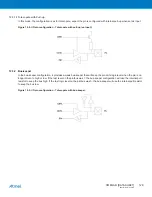 Preview for 129 page of Atmel XMEGA B User Manual