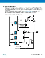 Preview for 134 page of Atmel XMEGA B User Manual