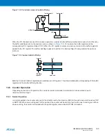 Предварительный просмотр 155 страницы Atmel XMEGA B User Manual