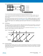 Предварительный просмотр 158 страницы Atmel XMEGA B User Manual