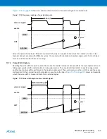 Предварительный просмотр 159 страницы Atmel XMEGA B User Manual