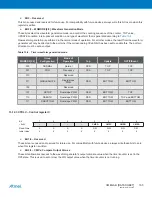 Preview for 165 page of Atmel XMEGA B User Manual