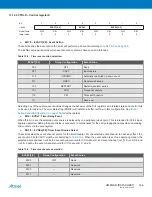 Preview for 166 page of Atmel XMEGA B User Manual