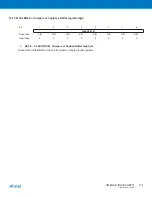 Preview for 174 page of Atmel XMEGA B User Manual