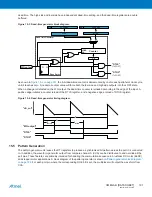 Preview for 191 page of Atmel XMEGA B User Manual