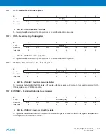 Preview for 197 page of Atmel XMEGA B User Manual