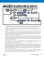 Preview for 212 page of Atmel XMEGA B User Manual