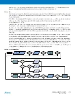 Preview for 213 page of Atmel XMEGA B User Manual