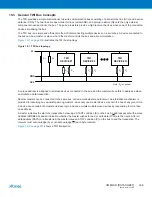 Preview for 236 page of Atmel XMEGA B User Manual