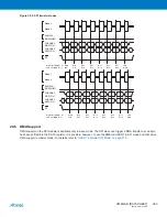 Preview for 260 page of Atmel XMEGA B User Manual