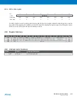 Preview for 263 page of Atmel XMEGA B User Manual