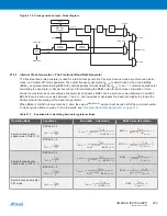 Preview for 266 page of Atmel XMEGA B User Manual