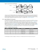 Preview for 268 page of Atmel XMEGA B User Manual