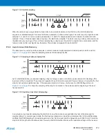 Preview for 272 page of Atmel XMEGA B User Manual