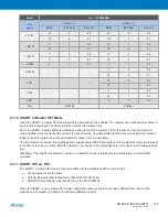 Preview for 276 page of Atmel XMEGA B User Manual