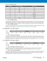 Preview for 283 page of Atmel XMEGA B User Manual