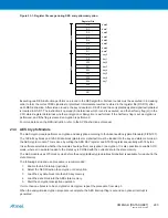 Preview for 290 page of Atmel XMEGA B User Manual