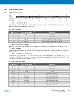 Preview for 300 page of Atmel XMEGA B User Manual