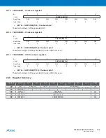 Preview for 302 page of Atmel XMEGA B User Manual