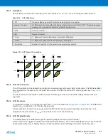 Preview for 304 page of Atmel XMEGA B User Manual