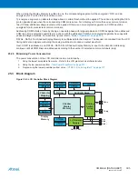 Preview for 305 page of Atmel XMEGA B User Manual