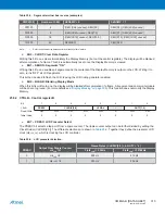 Preview for 313 page of Atmel XMEGA B User Manual