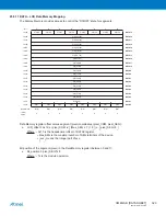 Preview for 323 page of Atmel XMEGA B User Manual