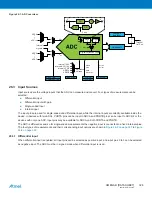 Preview for 326 page of Atmel XMEGA B User Manual