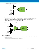 Preview for 327 page of Atmel XMEGA B User Manual