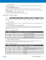 Preview for 338 page of Atmel XMEGA B User Manual