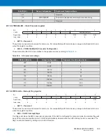 Preview for 339 page of Atmel XMEGA B User Manual