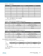 Preview for 343 page of Atmel XMEGA B User Manual