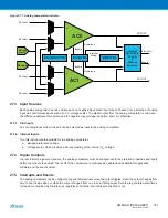 Предварительный просмотр 351 страницы Atmel XMEGA B User Manual