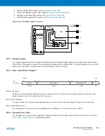 Предварительный просмотр 364 страницы Atmel XMEGA B User Manual