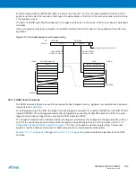 Preview for 382 page of Atmel XMEGA B User Manual