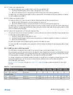 Preview for 386 page of Atmel XMEGA B User Manual