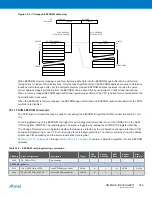 Preview for 388 page of Atmel XMEGA B User Manual