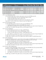 Preview for 389 page of Atmel XMEGA B User Manual