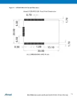 Preview for 14 page of Atmel ZIGBIT ATZB-RF-212B-0-CN Datasheet