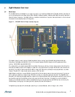 Предварительный просмотр 6 страницы Atmel ZIGBIT ATZB-X0-256-4-0-CN Datasheet