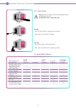 Предварительный просмотр 16 страницы ATMOFIZER PRO BLACK User Manual