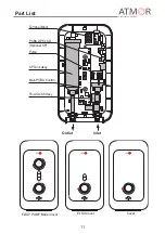 Предварительный просмотр 11 страницы Atmor 100 Series Installation And Operation Manual