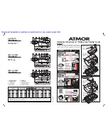 Atmor Platinum Installation Instructions preview