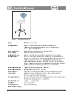 Предварительный просмотр 10 страницы Atmos 21 D Operating Instructions Manual