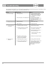 Предварительный просмотр 18 страницы Atmos 313.0000.B Operating Instructions Manual