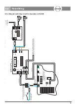 Preview for 23 page of Atmos 530.2121.0 Operating Instructions Manual