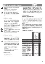 Preview for 13 page of Atmos A 161 Battery DDS Operating Instructions Manual