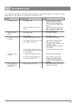 Preview for 19 page of Atmos A 161 Battery DDS Operating Instructions Manual